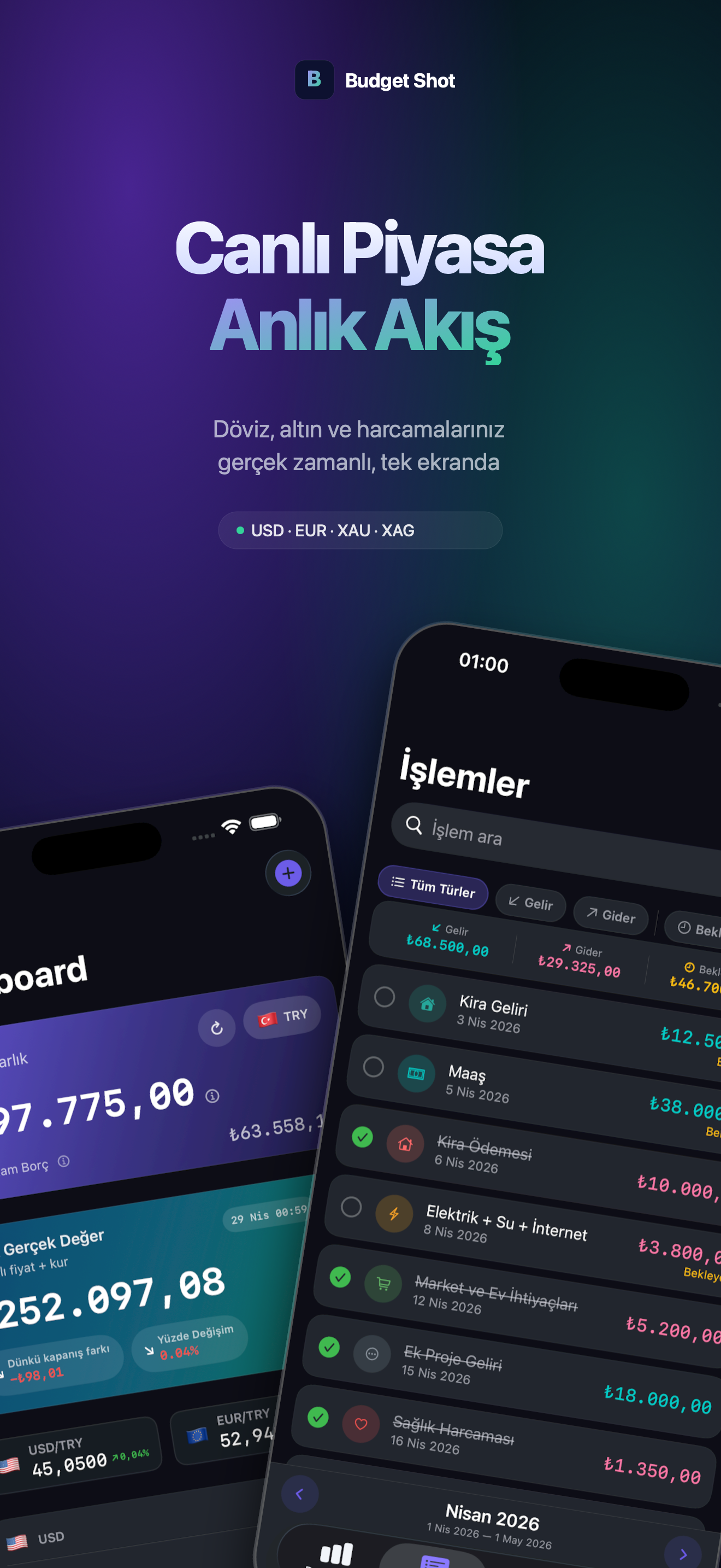 BudgetShot live market screen